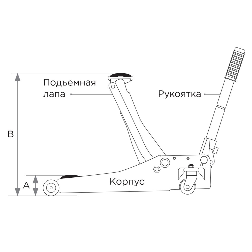 Домкраты гидравлические подкатные