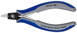 Бокорезы KNIPEX KN-7932125 - фото 33086