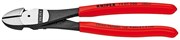 Бокорезы KNIPEX KN-7401200