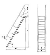 Удлинение платфорым Krause 225мм/800мм 827616
