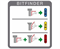 Набор крестовых бит wihY-Bit 7011-Y902 PH2x25 41586 - фото 144542 Набор крестовых бит wihY-Bit 7011-Y902 PH2x25 41586 - фото 144542
