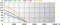 Скважинный насос Aurora ADP 1100 Perfect - фото 27623 Скважинный насос Aurora ADP 1100 Perfect - фото 27623