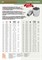 Торцевая головка Jonnesway SUPER TECH 3/8"DR 10 мм, 3/8", E12 S68H3110 - фото 301666 Торцевая головка Jonnesway SUPER TECH 3/8"DR 10 мм, 3/8", E12 S68H3110 - фото 301666